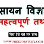 Chemistry Important Questions For MP SI Exam 2019 in Hindi