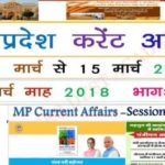 Madhya Pradesh current affairs 2018 in Hindi