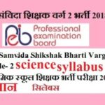 Samvida Shala Varg 2 Science Syllabus PDF - विज्ञान सिलेबस