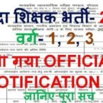 MP Samvida Shikshak Bharti Pariksha-2018 Notification Out Apply Online