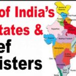 Current Chief Minister List in India | भारतीय राज्यों के वर्तमान मुख्यमंत्रियों की सूची