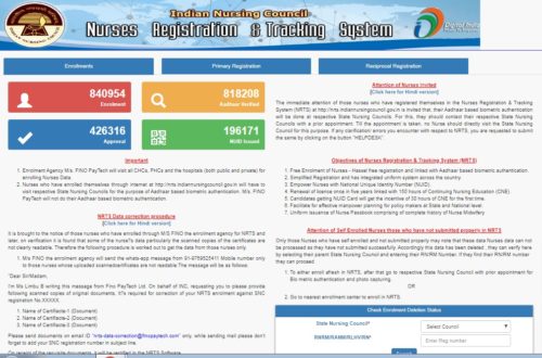 NUID Registration Kerala Online For Nurses
