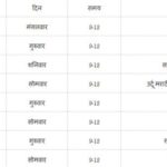 MP Board Time Table 10th 12th Exam 2020