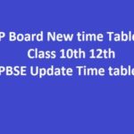 MP Board New time Table 2020 Class 10th 12th | MPBSE Update Time table