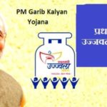 PMGKY - Pradhan Mantri Garib Kalyan Yojana In Hindi