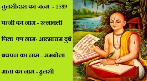 तुलसीदास का जीवन परिचय | Tulsidas Biography in Hindi