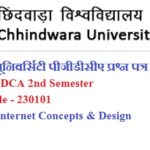 PGDCA 2nd Sem Question Paper Internet Concepts and Design 2021