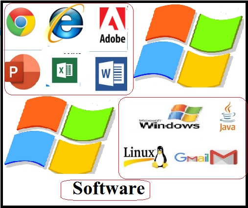 Computer software Notes in Hindi - PGDCA