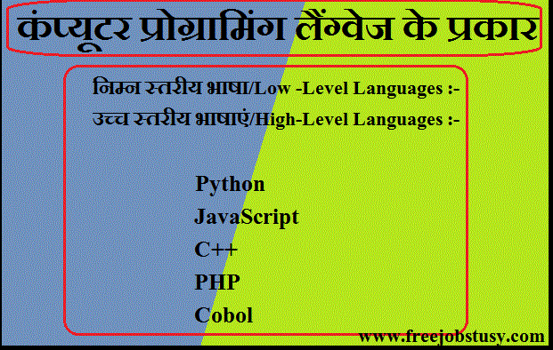 Computer Programming Language Notes in Hindi - PGDCA