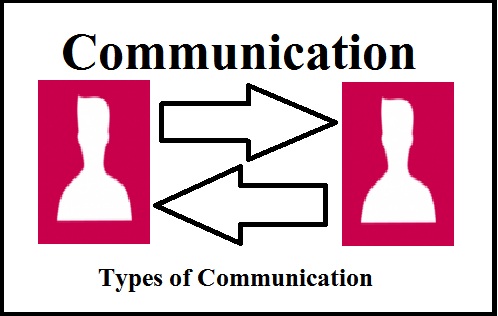 Use of Communication and IT, Component of Communication Hindi notes 