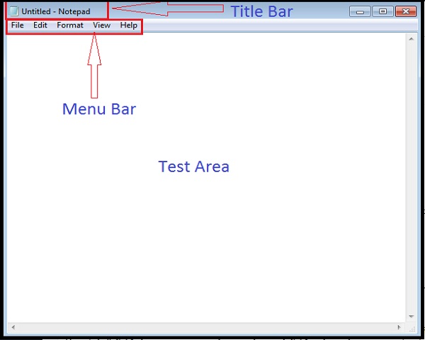 MS Paint Notepad And Wordpad Notes in Hindi - PGDCA BCA