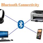 Differentiate Bluetooth WiFi and LiFi Communication In Hindi