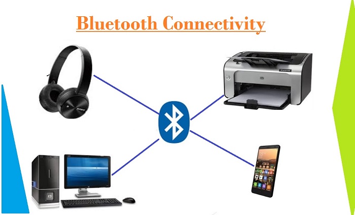 Differentiate Bluetooth WiFi and LiFi Communication In Hindi