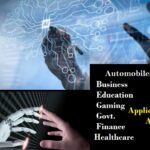 आर्टिफिशियल इंटेलिजेंस क्या है? What is AI in Hindi