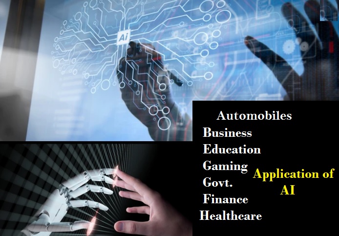 आर्टिफिशियल इंटेलिजेंस क्या है? What is AI in Hindi